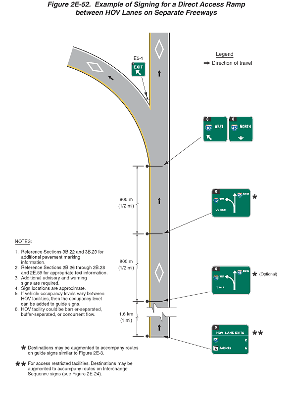 Full-size image of Figure 2E-52
