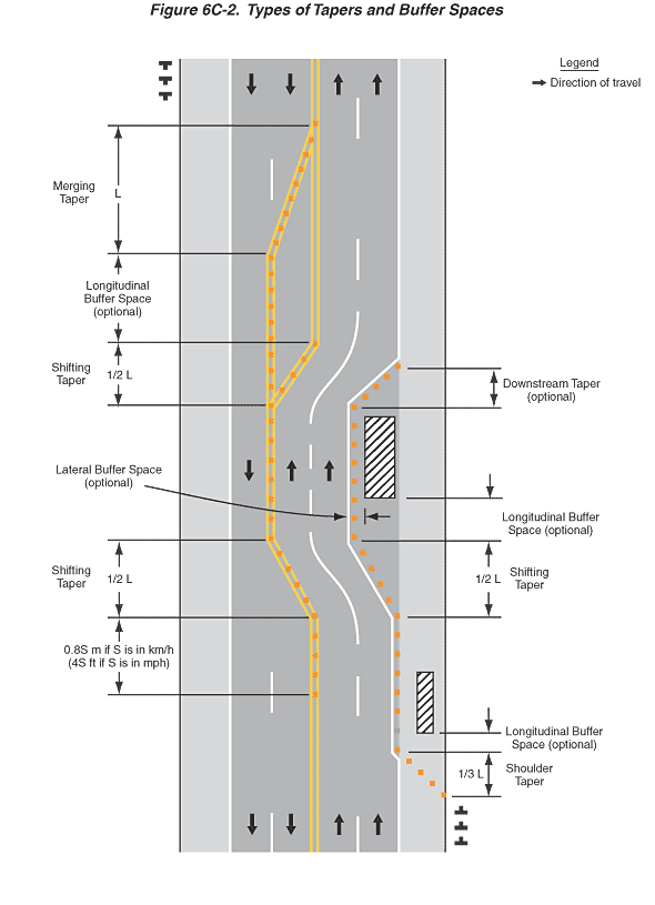 Full-size image of Figure 6C-2