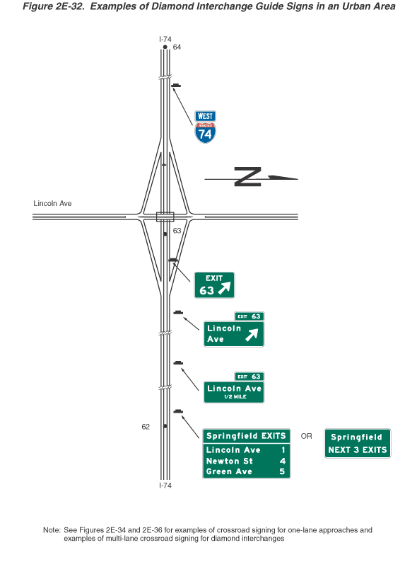 Full-size image of Figure 2E-32