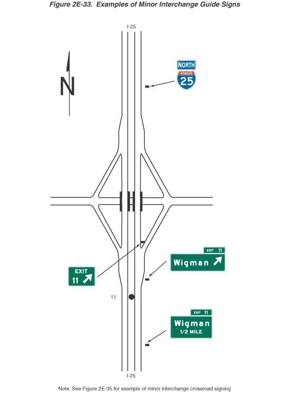 Full-size image of Figure 2E-33