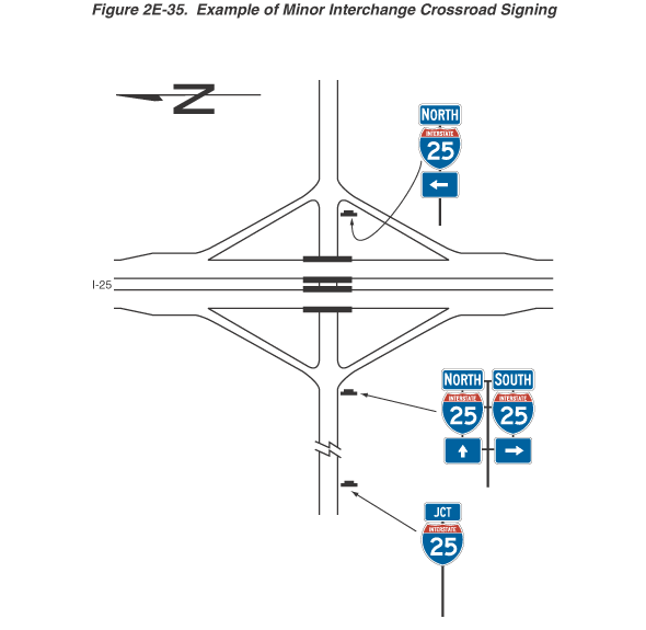 Full-size image of Figure 2E-35