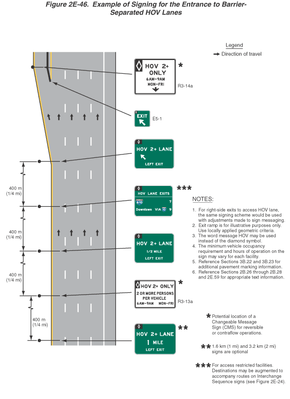 Full-size image of Figure 2E-46