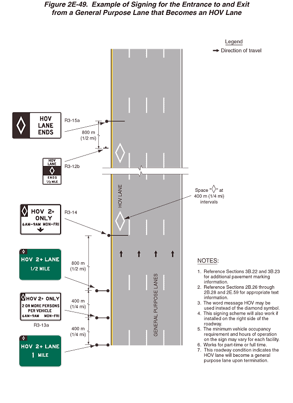 Full-size image of Figure 2E-49