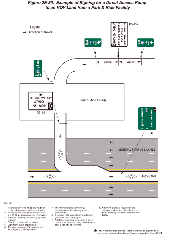 Full-size image of Figure 2E-50