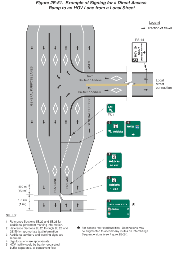 Full-size image of Figure 2E-51