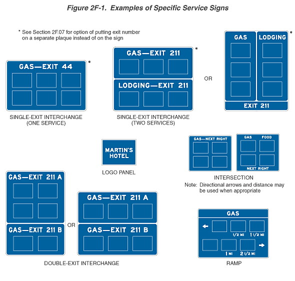 Full-size image of Figure 2F-1
