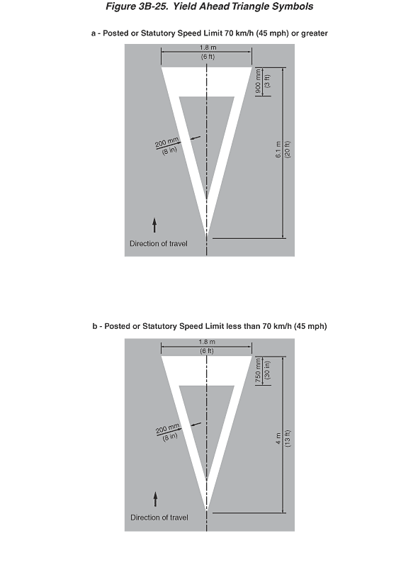 Full-size image of Figure 3B-25