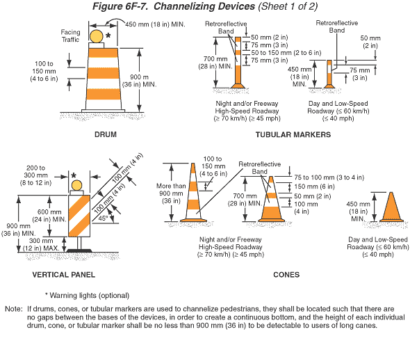 Full-size image of Figure 6F-7, sheet 1 of 2