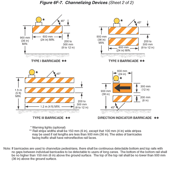 Full-size image of Figure 6F-7, Sheet 2 of 2