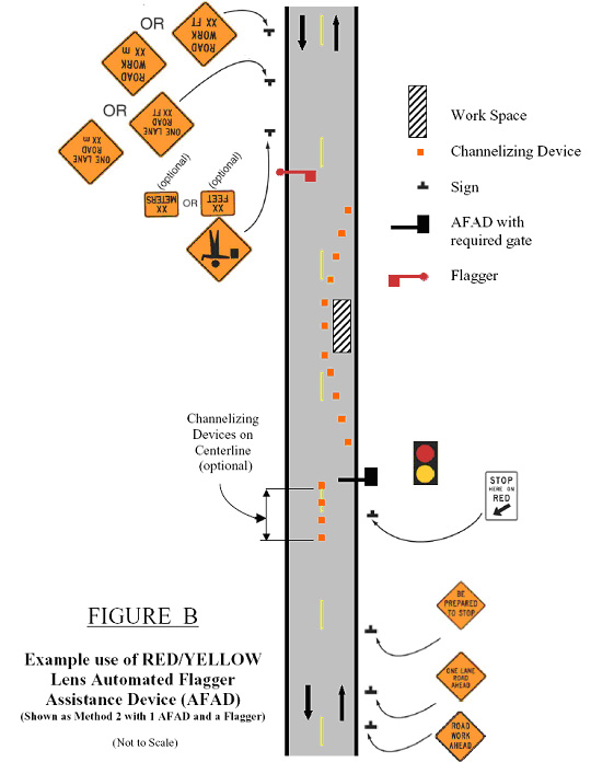 Thumbnail image of Figure B