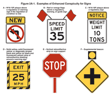 Thumbnail image of Figure 2A-1