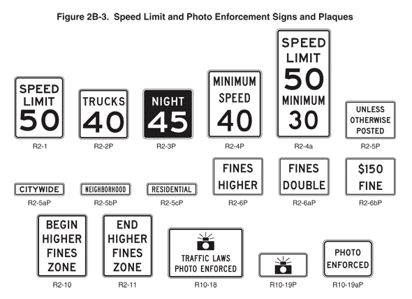 Full-size image of Figure 2A-2