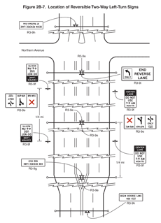 Thumbnail image of Figure 2B-7