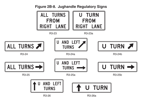 Full-size image of Figure 2B-8