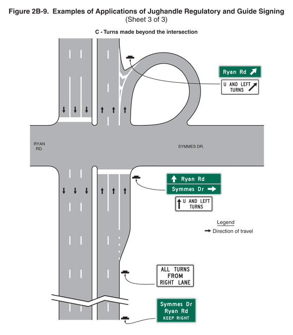 Full-size image of Figure 2B-9, Sheet 3
