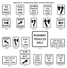 Thumbnail image of Figure 2B-10
