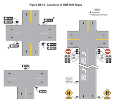 Thumbnail image of Figure 2B-14