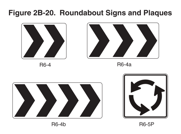 Full-size image of Figure 2B-20