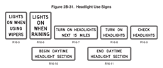 Thumbnail image of Figure 2B-31