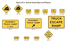 Thumbnail image of Figure 2C-4