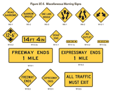 Thumbnail image of Figure 2C-5