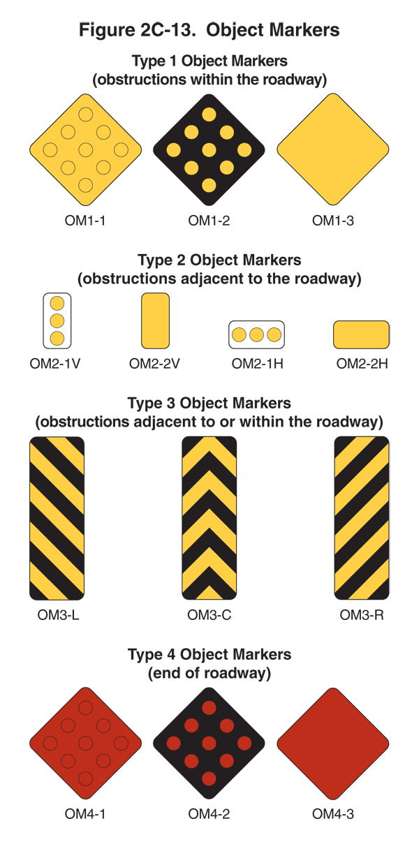 Full-size image of Figure 2C-13