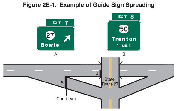Full-size image of Figure 2E-1