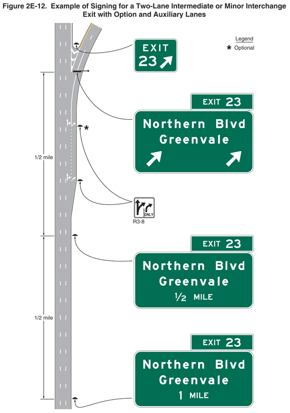 Full-size image of Figure 2E-12