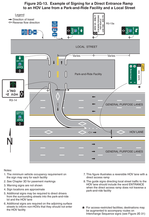 Full-size image of Figure 2G-13