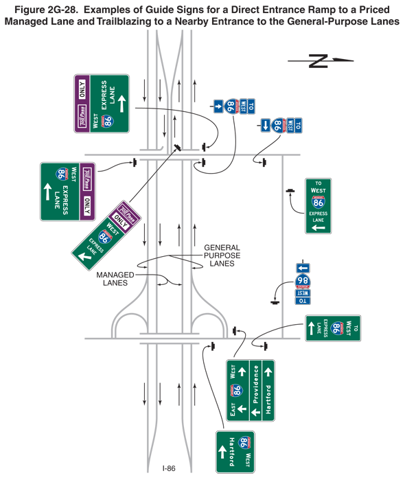 Full-size image of Figure 2G-28