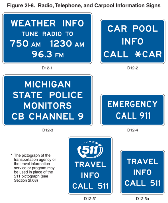 Full-size image of Figure 2I-8