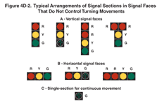 Thumbnail image of Figure 4D-2