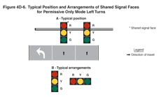Thumbnail image of Figure 4D-6