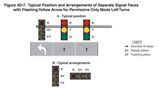 Thumbnail image of Figure 4D-7