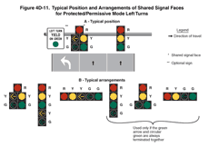 Thumbnail image of Figure 4D-11