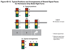 Thumbnail image of Figure 4D-13