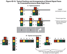 Thumbnail image of Figure 4D-18