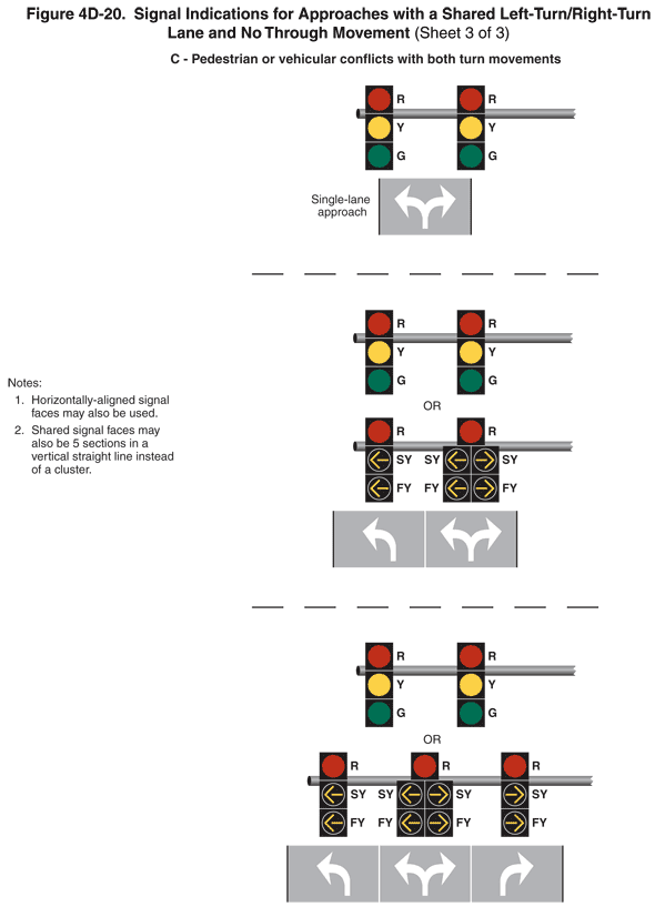 Full-size image of Figure 4D-20, Sheet 3