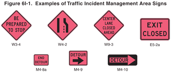 Full-size image of Figure 6I-1
