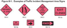 Thumbnail image of Figure 6I-1