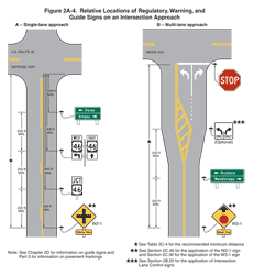 Thumbnail image of Figure 2A-4
