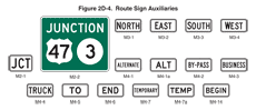 Thumbnail image of Figure 2D-4