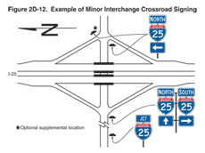 Thumbnail image of Figure 2D-12
