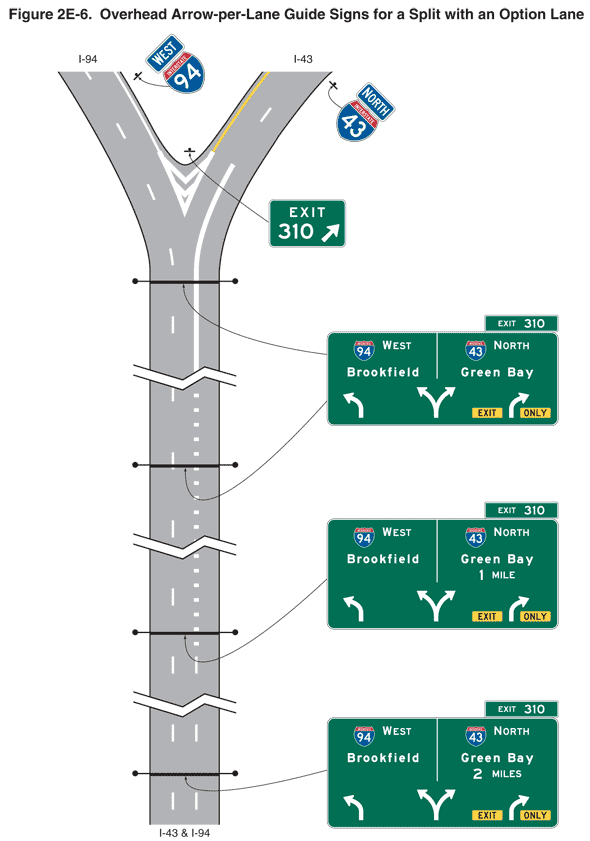 Full-size image of Figure 2E-6