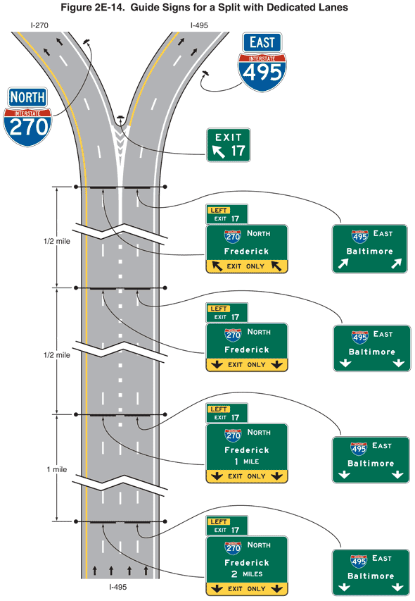 Full-size image of Figure 2E-14