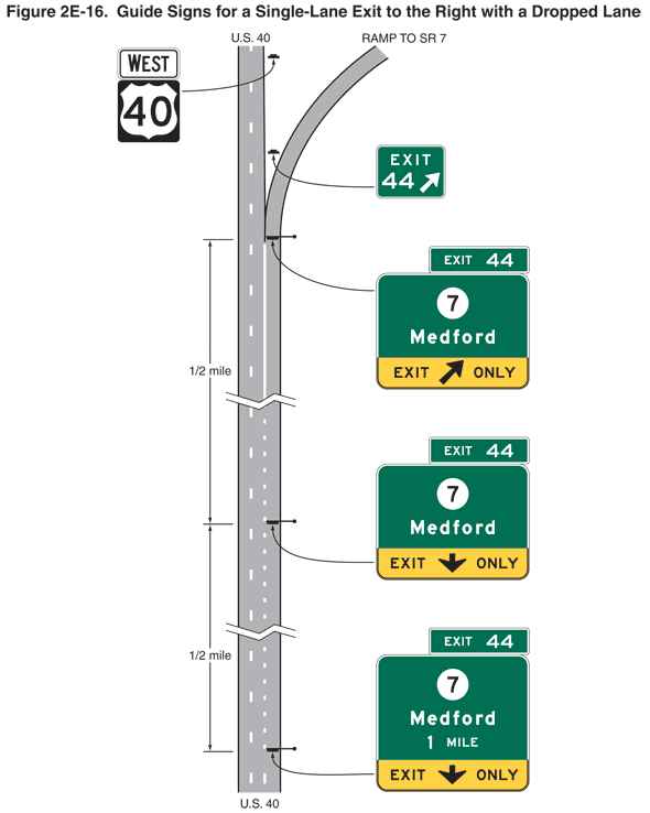 Full-size image of Figure 2E-16