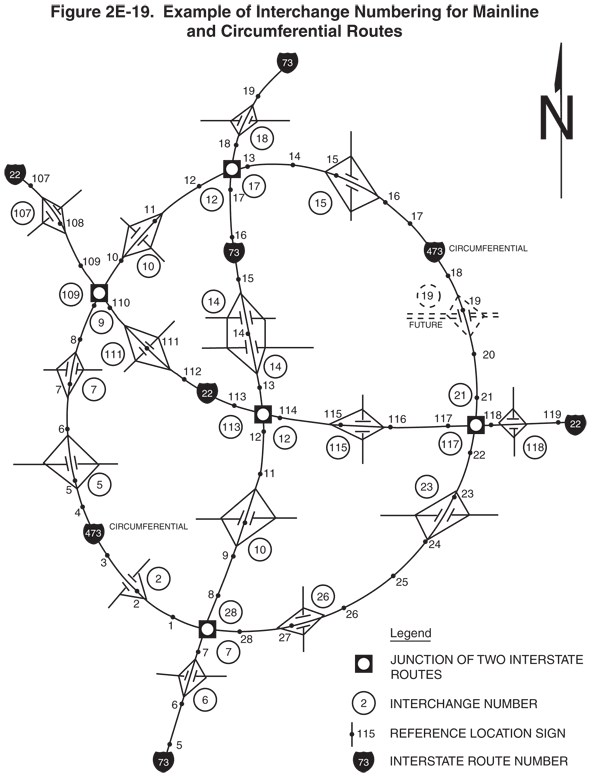 Full-size image of Figure 2E-19