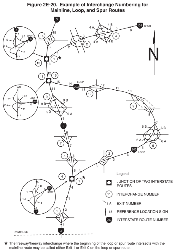 Full-size image of Figure 2E-20