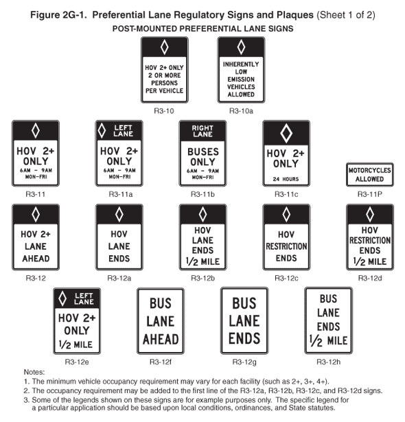Full-size image of Figure 2G-1, Sheet 1