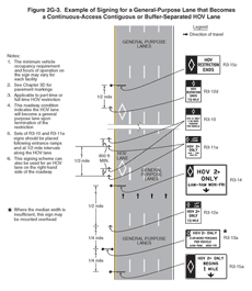 Thumbnail image of Figure 2G-3